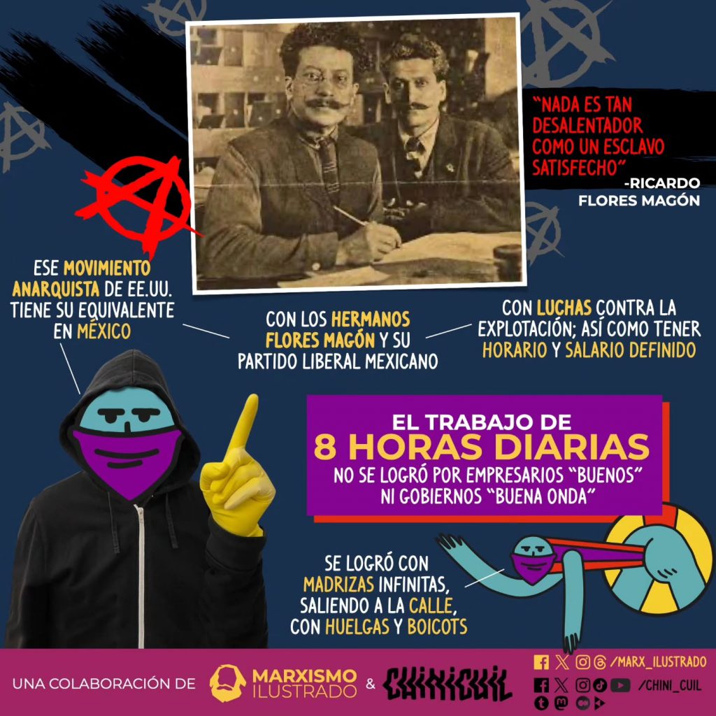 Banner of the labor's day - 2