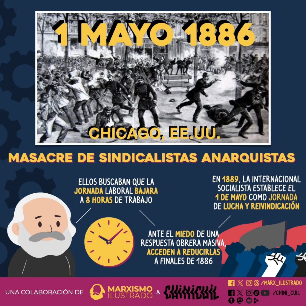 Banner of the labor's day - 3