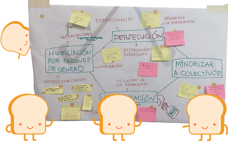Photo of a diagram in a board written by hand and a group of cartoon breads
